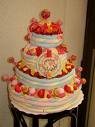 BON ANIVERSAIRE!!!!!!!